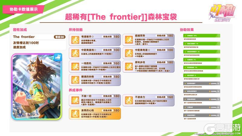 《闪耀！优俊少女》即将登场的3★养成优俊少女数值公开！