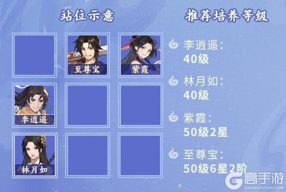 《仙剑奇侠传:新的开始》联动主线闯关保姆级推图指南!