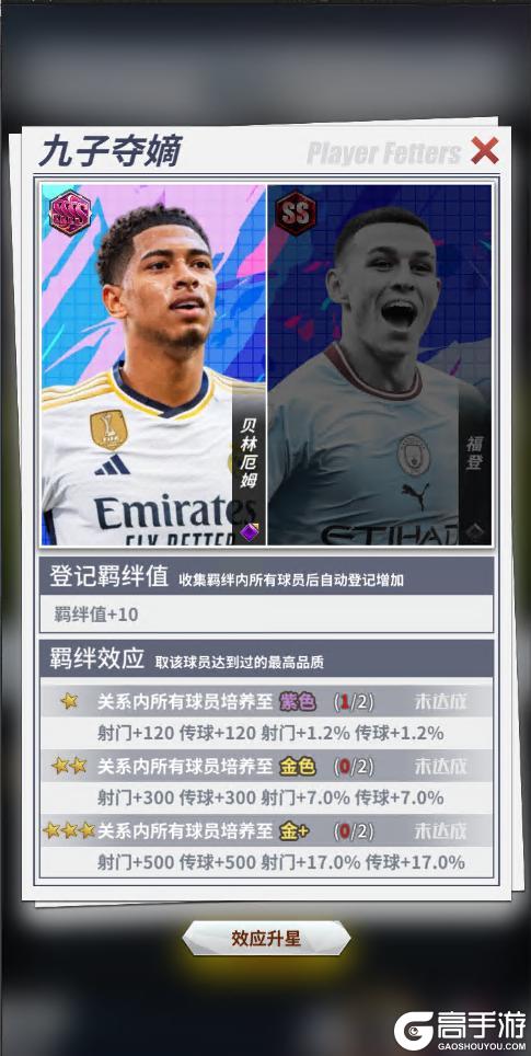 《任性足球》球员预告 | 4S球员贝林厄姆即将登场