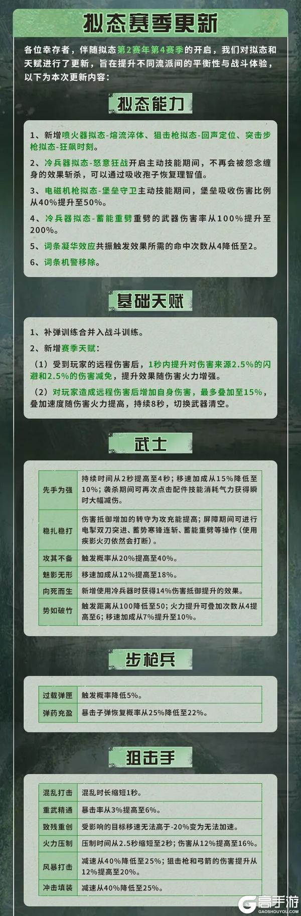 《明日之后》更新公告 | 喜羊羊与灰太狼联动拟态新赛季更新