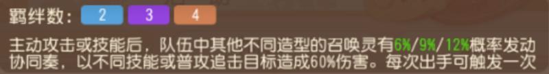 《梦幻西游》速看天命之弈新赛季上分攻略