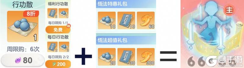 《宗师之上》「破木悟法」限定心法周活动详细获取秘籍！
