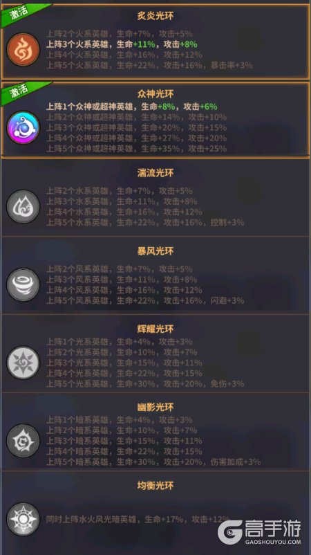 精灵联萌--游戏玩法--阵营羁绊