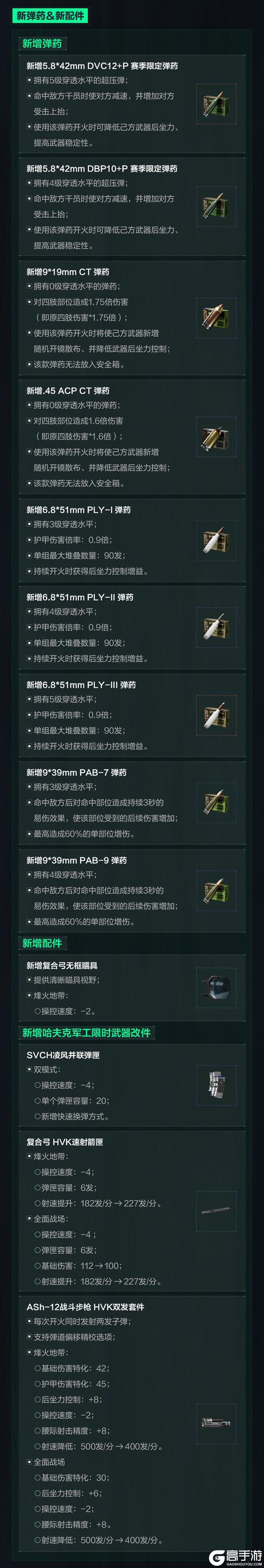 《三角洲行动》6月26日更新公告|新赛季【裂变】即将开启！