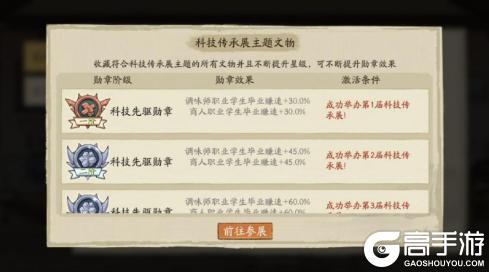 《大店小二》博物馆玩法攻略