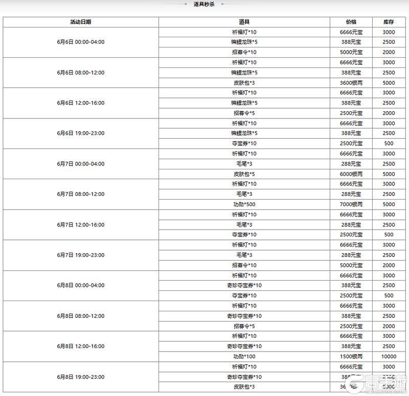 《三国杀OL互通版》【官方活动】刘晔&族陆郁生来袭 驱傩祓禊*魔貂蝉琳琅绘卷上新