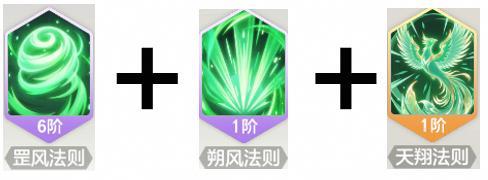 《宗师之上》「法则」系统养成与搭配攻略!