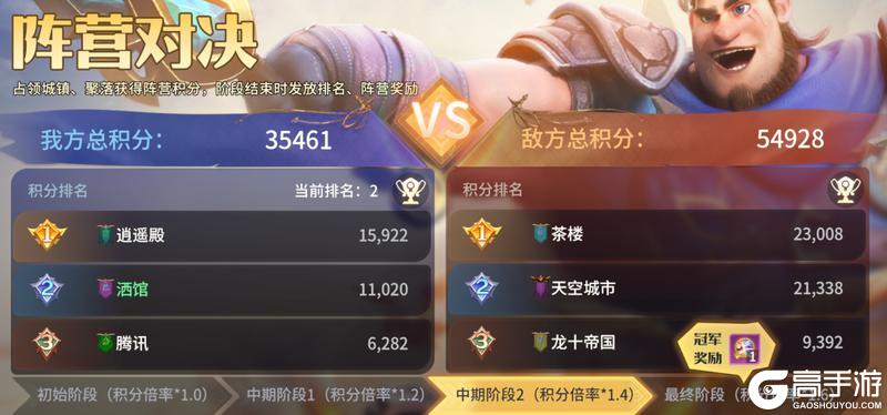 《龙石战争》龙石前线丨群雄聚首,三线绞杀