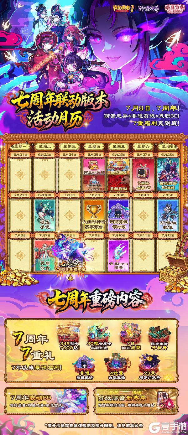 《我的勇者》7周年版本福利＋活动月历一览