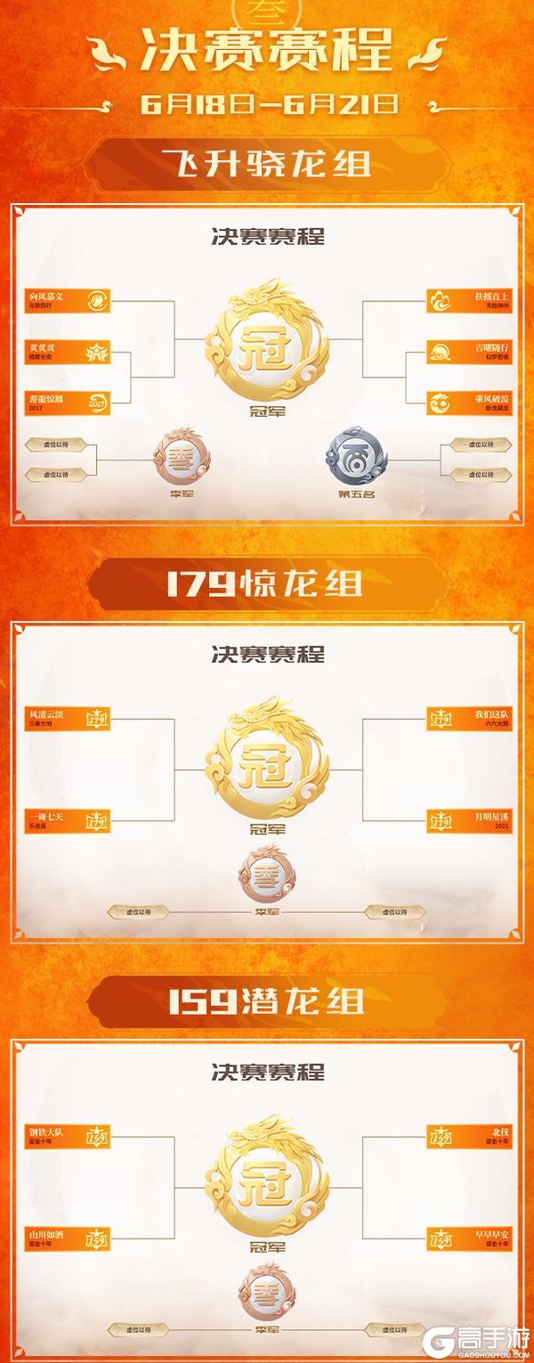 《大话西游》群雄巅峰赛S11线下决赛即将火爆开启!