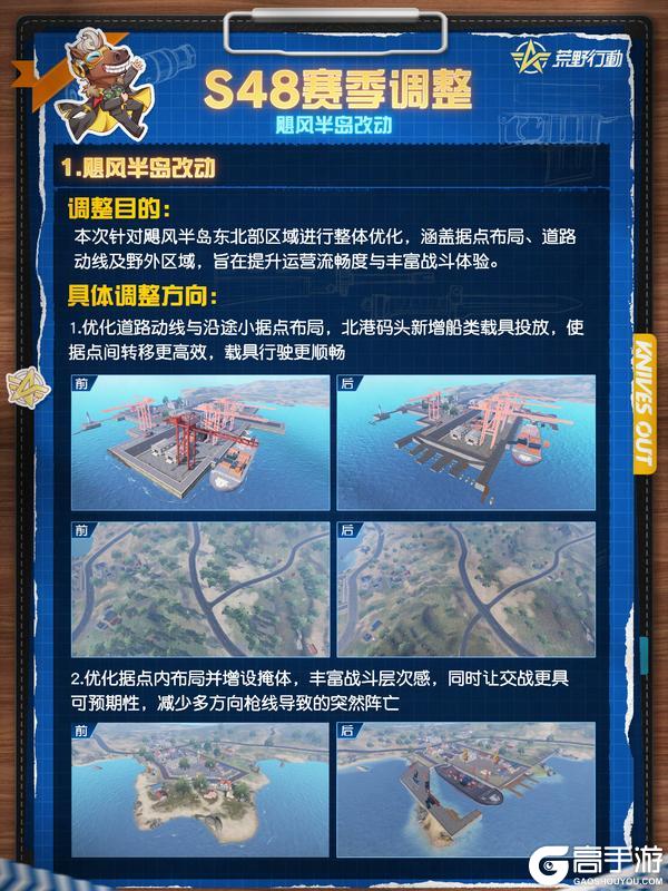 《荒野行动》S48赛季改动前瞻——飓风半岛改动