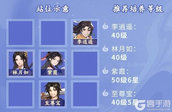 《仙剑奇侠传:新的开始》联动主线闯关保姆级推图指南!