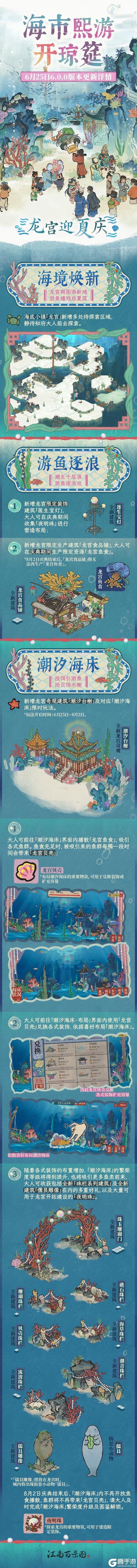 《江南百景图》🌊6.0.0版本「海市熙游开琼筵」更新详情