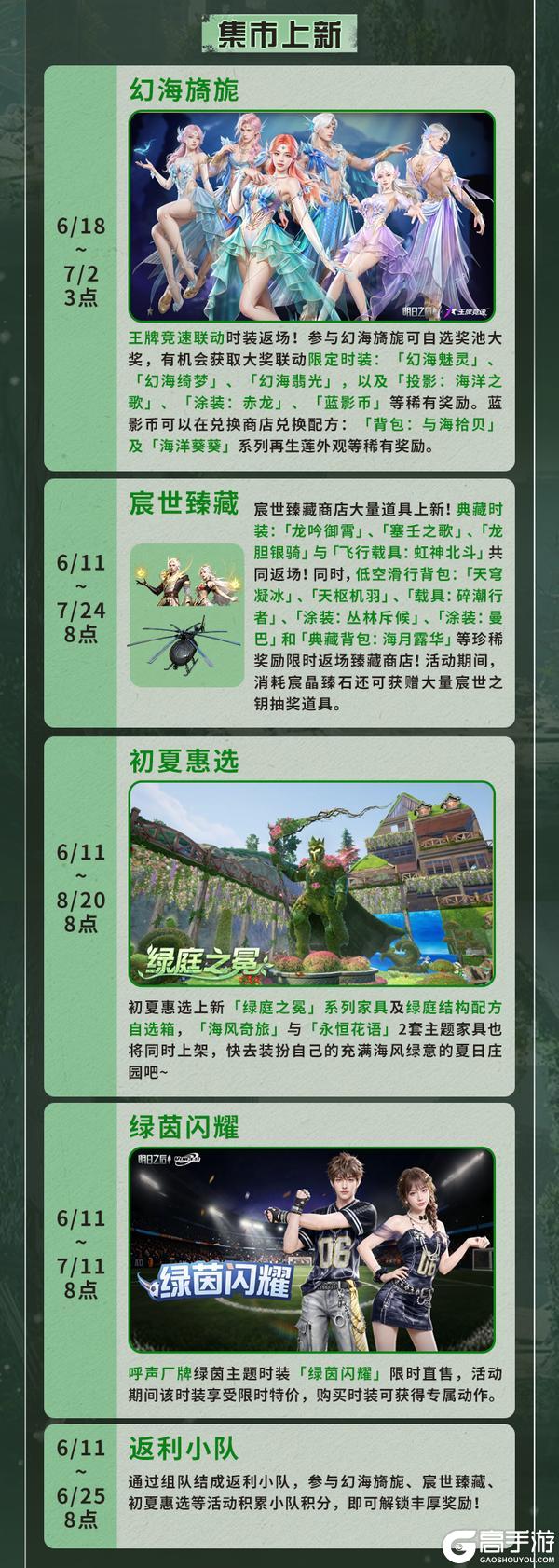 《明日之后》更新公告 | 禁海垂钓解锁新食谱
