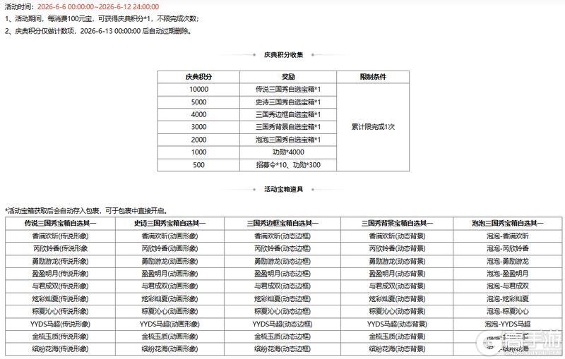 《三国杀OL互通版》【官方活动】刘晔&族陆郁生来袭 驱傩祓禊*魔貂蝉琳琅绘卷上新