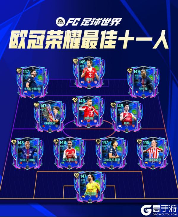 《FC足球世界》世界之巅全新球员登场！欧冠荣耀最佳十一人强势来袭！