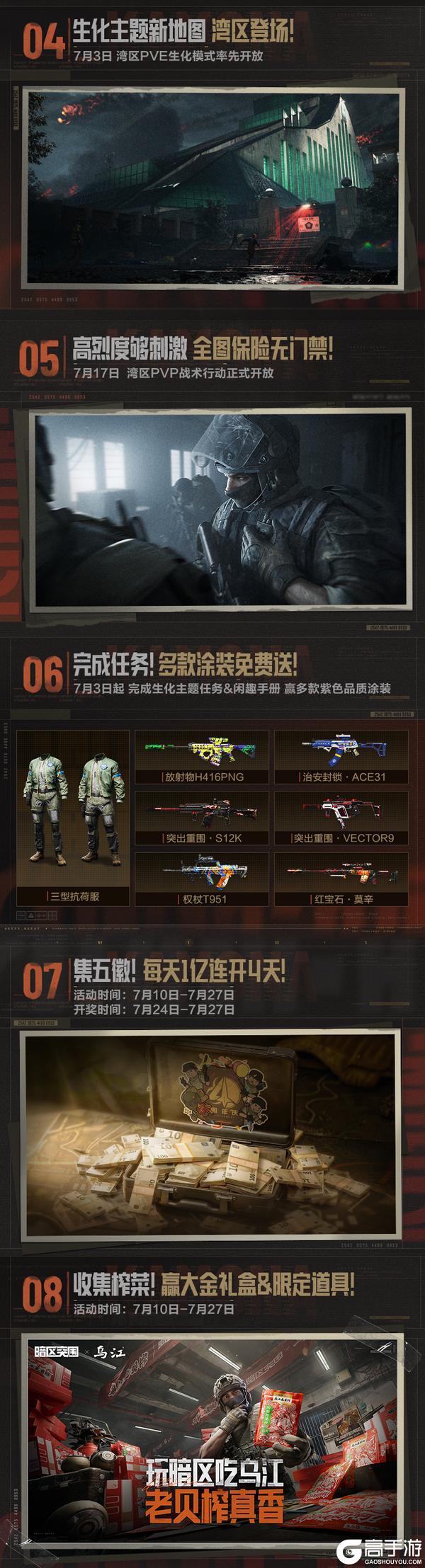 《暗区突围》S18「原爆点」前瞻直播一图回顾！