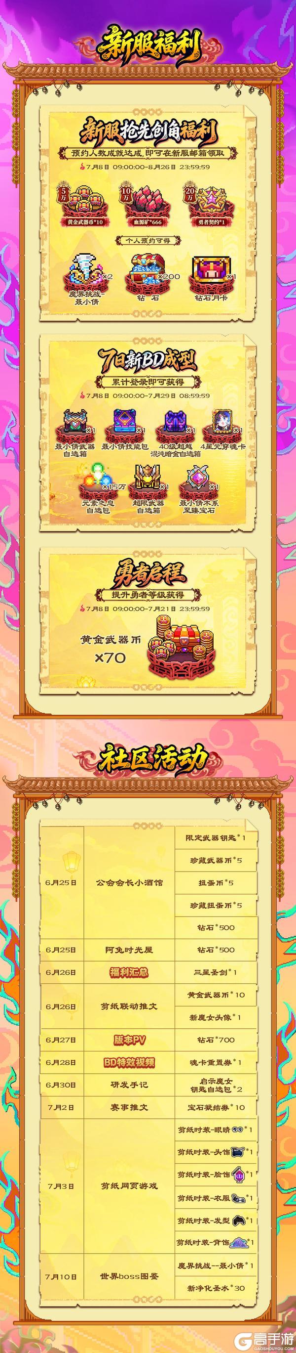 《我的勇者》7周年版本福利＋活动月历一览