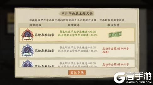 《大店小二》博物馆玩法攻略