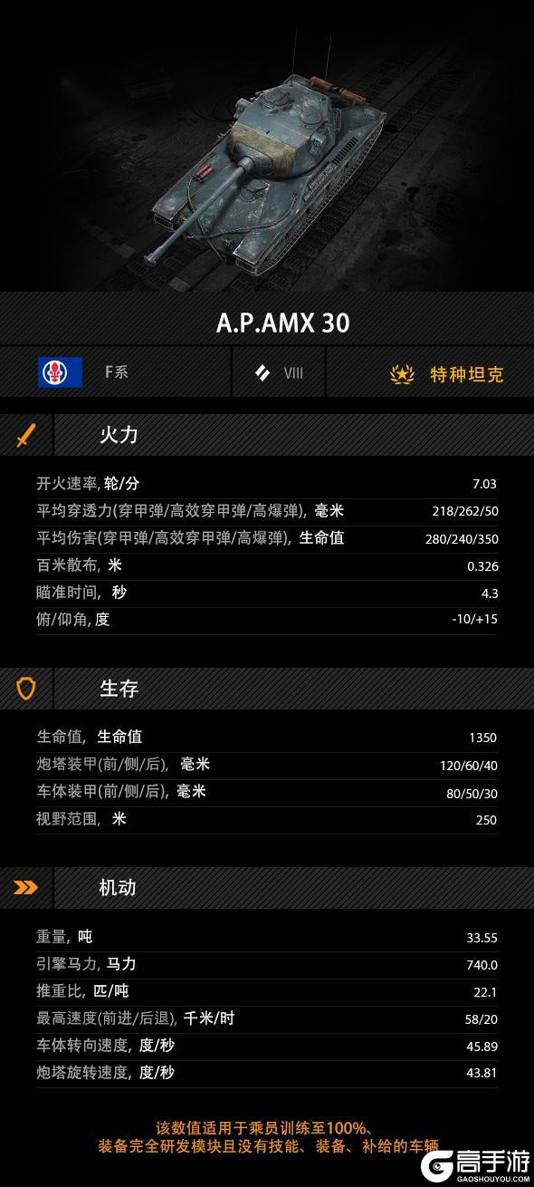 《坦克世界闪击战》老牌强势坦克 高机动火力猛的代表