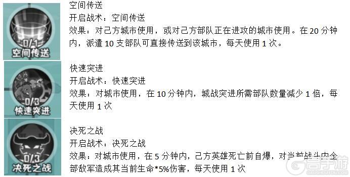 《蛮荒领主》氏族介绍