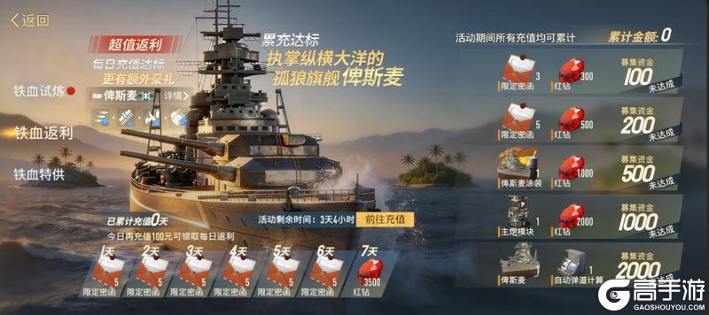 《苍蓝前线》罗曼明星战列舰——“俾斯麦”号震撼来袭！