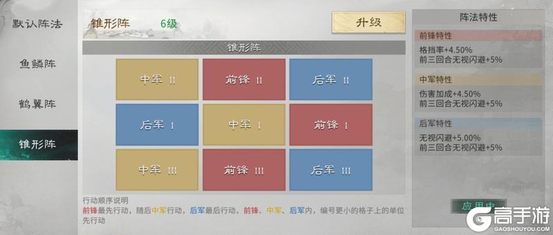 《三国:天下归心》阵容搭配推荐:吕布追击队