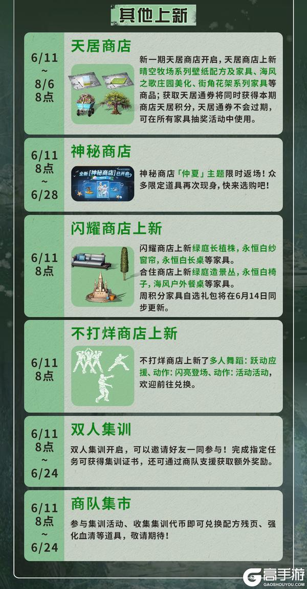 《明日之后》更新公告 | 禁海垂钓解锁新食谱