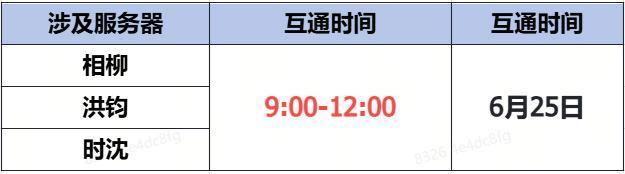 《蜀门》手游6月25日数据互通公告