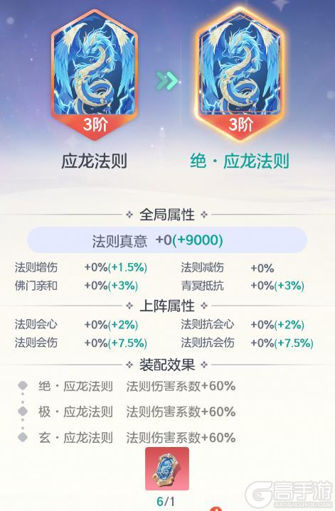 《宗师之上》「法则」系统养成与搭配攻略!