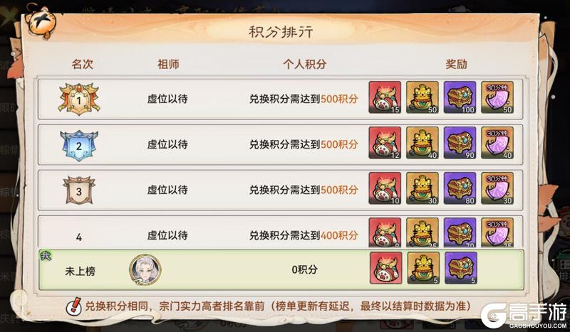 《最强祖师》粽情端午，珍稀古宝免费兑换！
