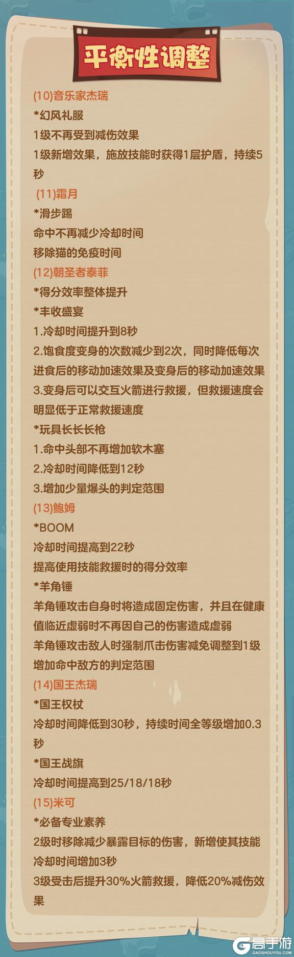《猫和老鼠》6.25更新公告丨更多精彩快来一览具体内容吧！