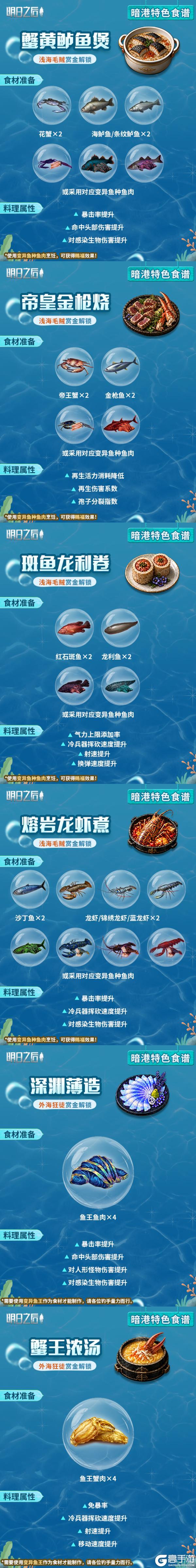 《明日之后》6款全新海钓食谱为废土战场注入强劲助力！