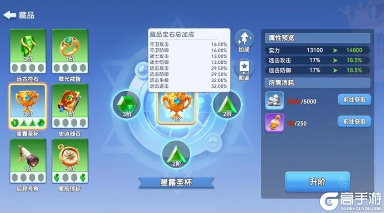 新手必看！《家园梦想派对》主线关卡区域通关阵容搭配推荐