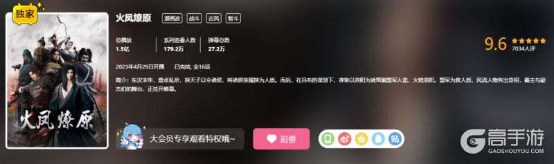 顶级IP改编战棋新游《三国火凤燎原》亮相BW2026 首测招募火热开启