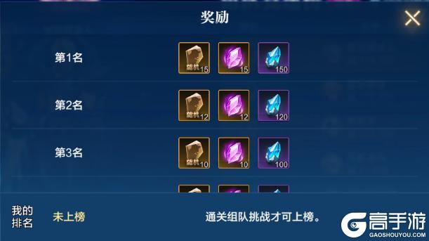 新手必看!《时空猎人觉醒》恶魔试炼攻略