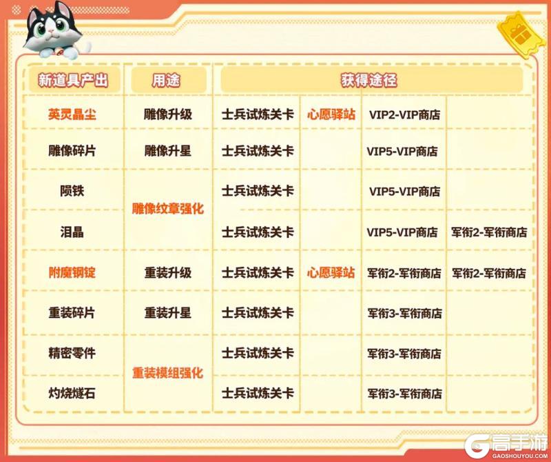家园：梦想派对