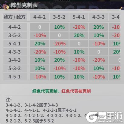 梦幻足球