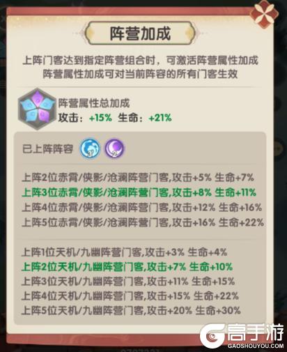 《城主别慌张》门客阵容构建