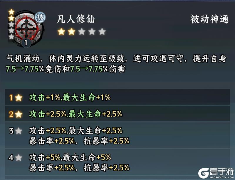《仙界大掌门》护法攻略丨韩立玩法全解 技能、阵容养成一步到位