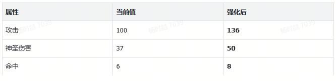 热血江湖觉醒