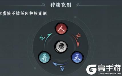 仙界大掌门