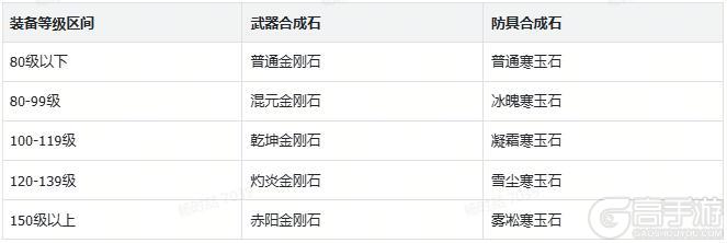 热血江湖觉醒