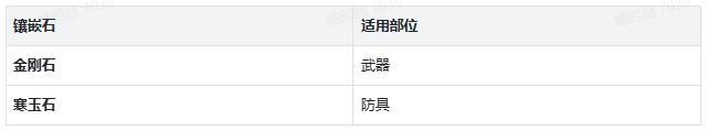 热血江湖觉醒