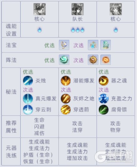 蜀山幻想志