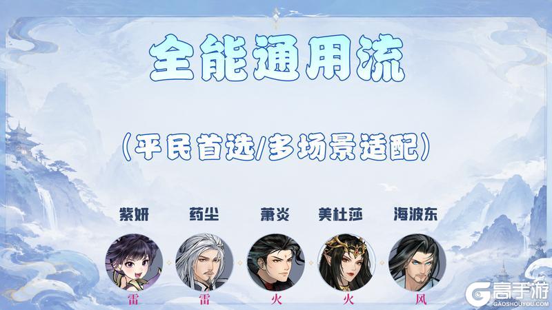 《斗破苍穹:斗帝之路》五人上阵四大主流阵容解析