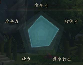 《热血江湖:觉醒》职业攻略 刀客新手攻略