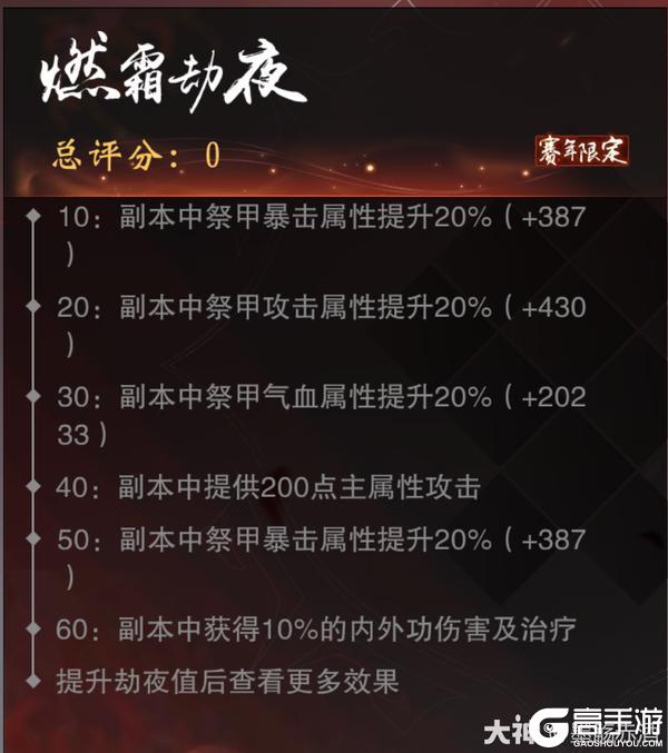 《一梦江湖》新赛季祭甲系统全面解析新鲜出炉