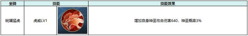 热血江湖觉醒