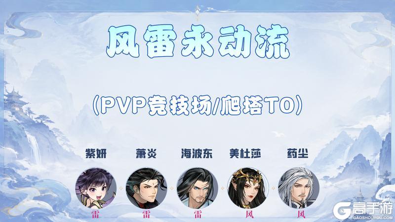 《斗破苍穹:斗帝之路》五人上阵四大主流阵容解析